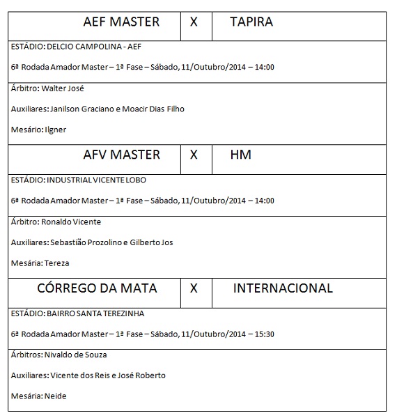 Arbitragem Amadorão - 2ª Fase - 4